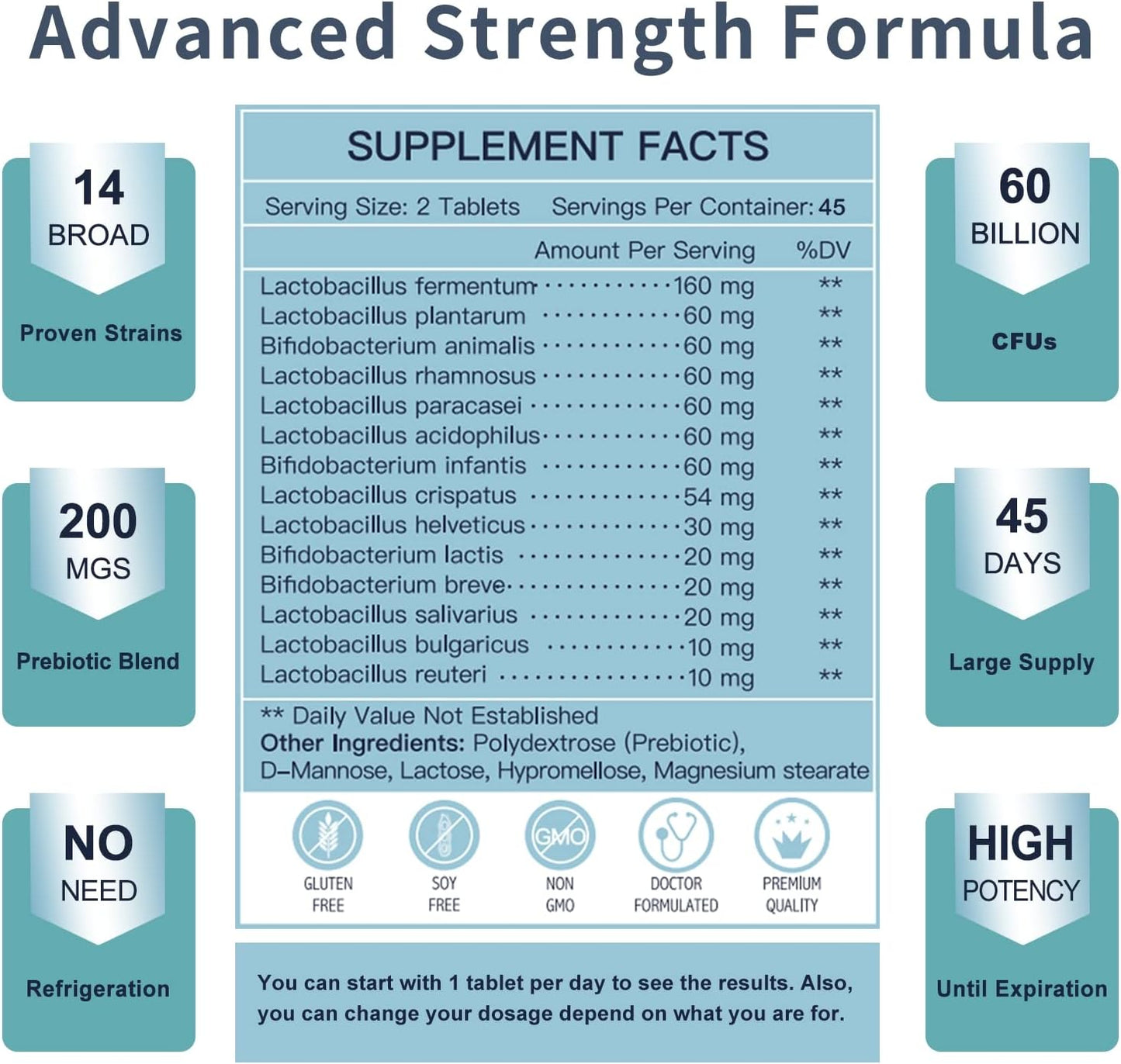 NATURE TARGET Probiotics for Men