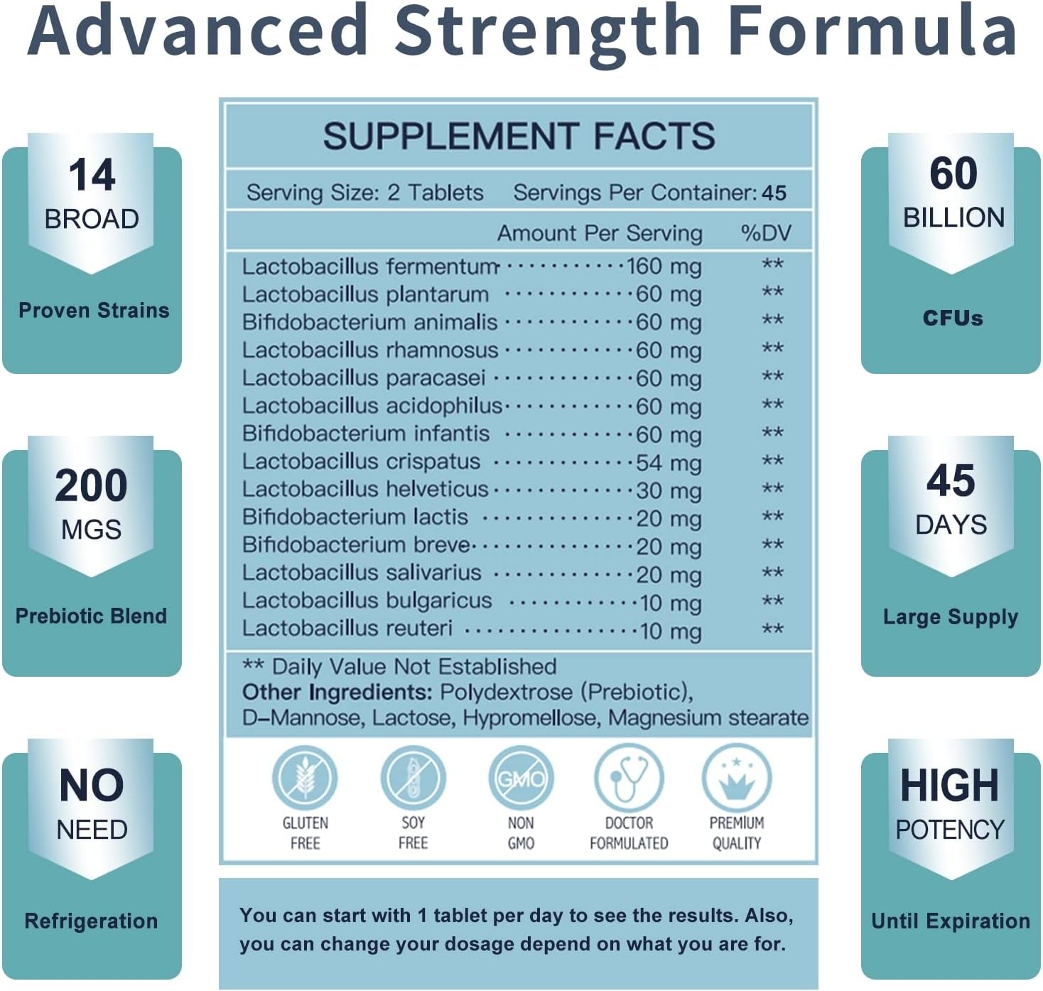 NATURE TARGET Probiotics for Men