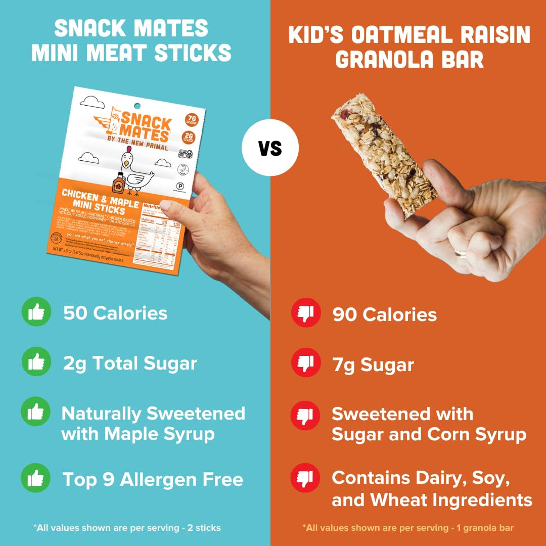 The New Primal Snack Mates Chicken & Maple Sticks, 7G Protein, 50 Calories, 40 Pack