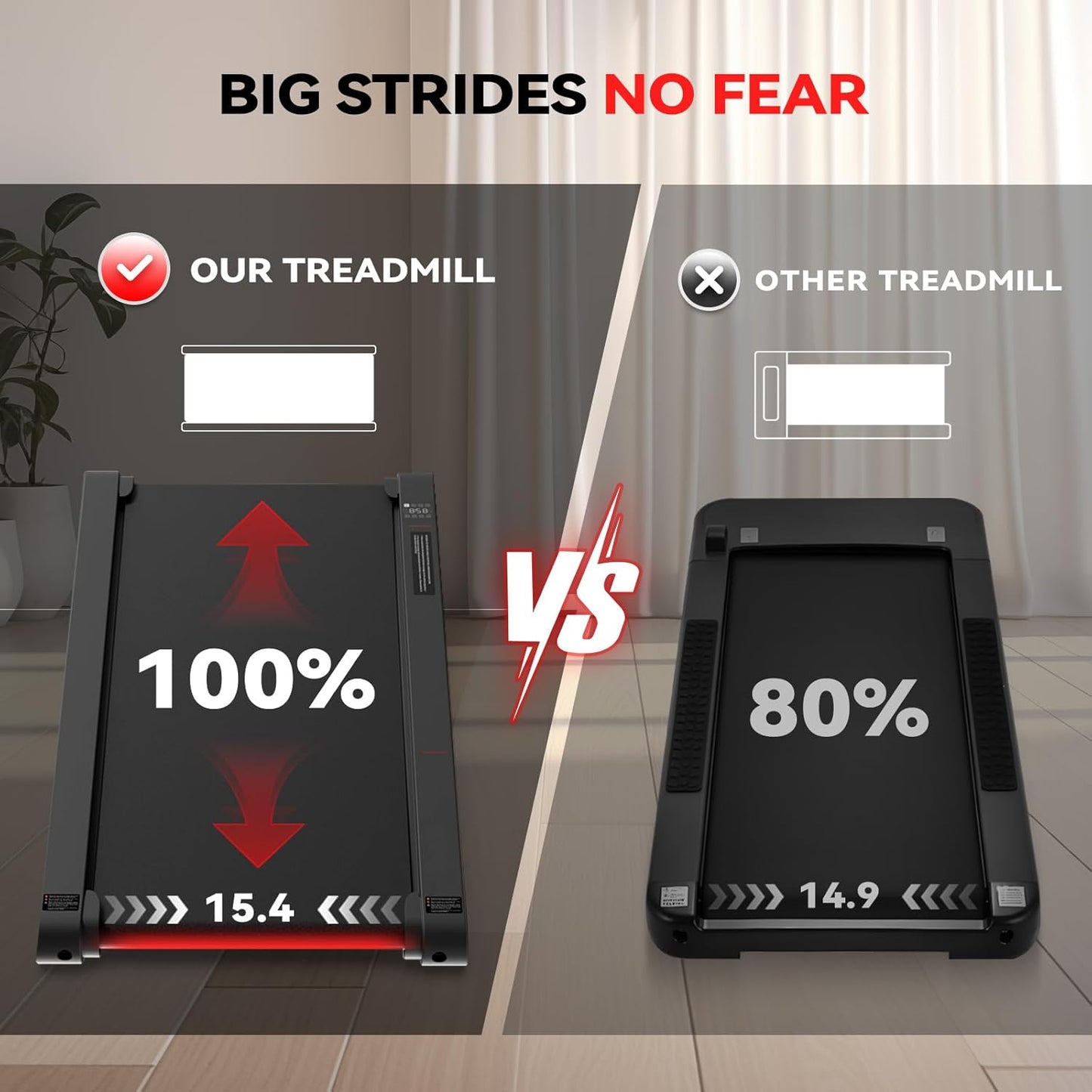 Sperax Walking Treadmill Pad