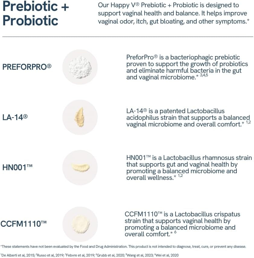 Happy V Dr. Formulated Vaginal Probiotics for Women