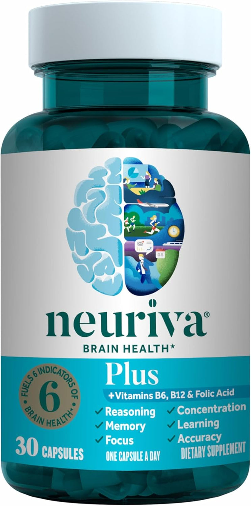 NEURIVA Plus Brain Supplement for Memory, Focus & Concentration + Cognitive Function