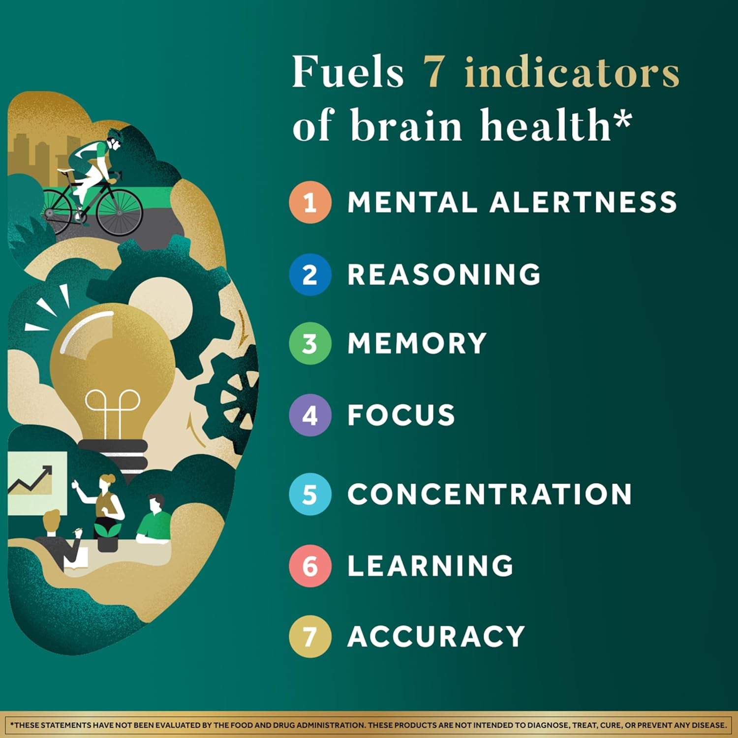NEURIVA Ultra Decaffeinated Clinically Tested Nootropic Brain Supplement for Mental Alertness