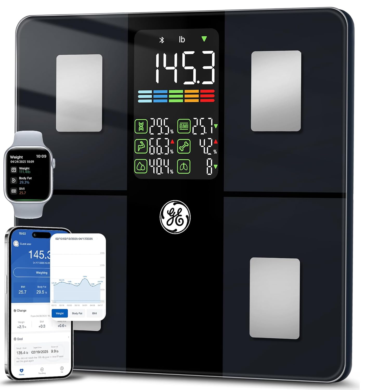 GE Scale for Body Weight with 14 Body Composition Metrics
