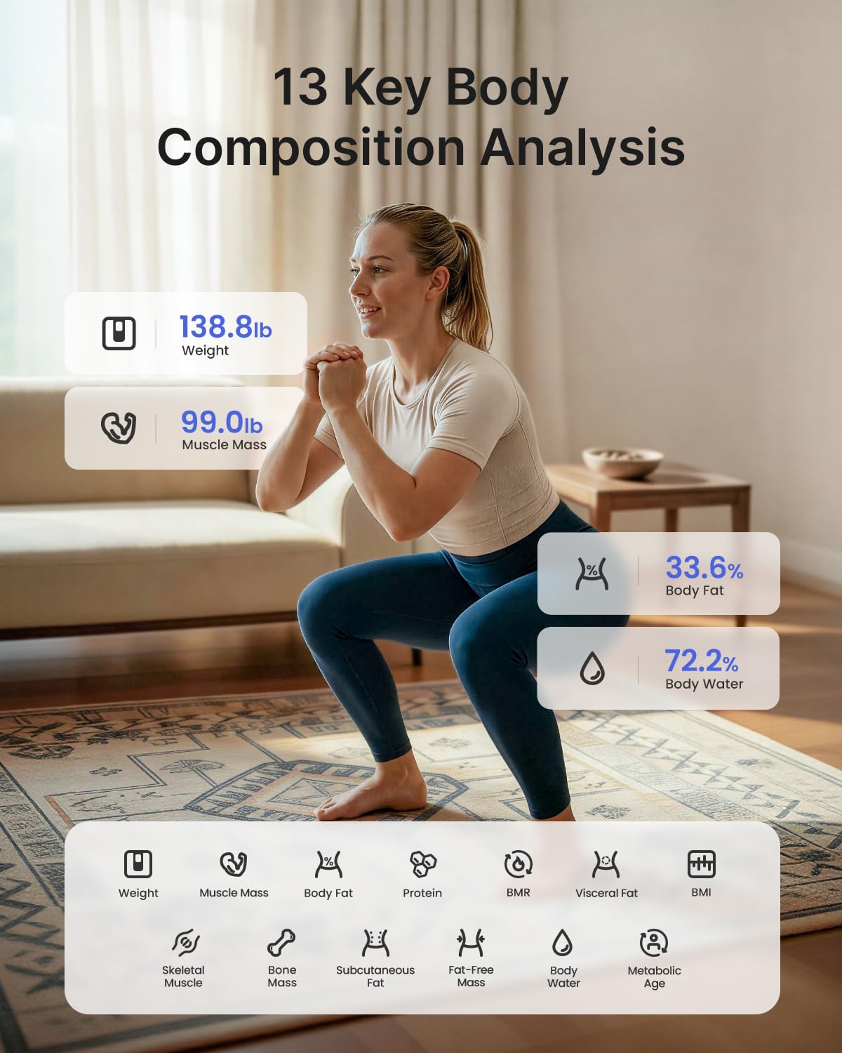 RENPHO Smart Scale for Body Weight