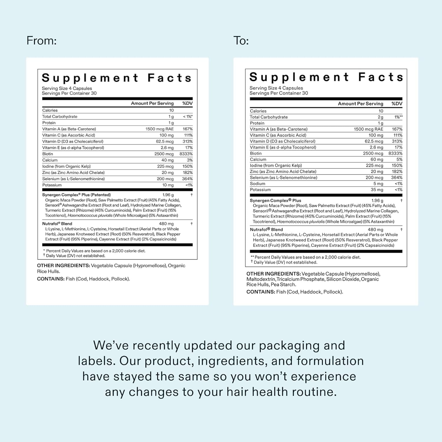 Nutrafol Women's Balance Hair Growth Supplements