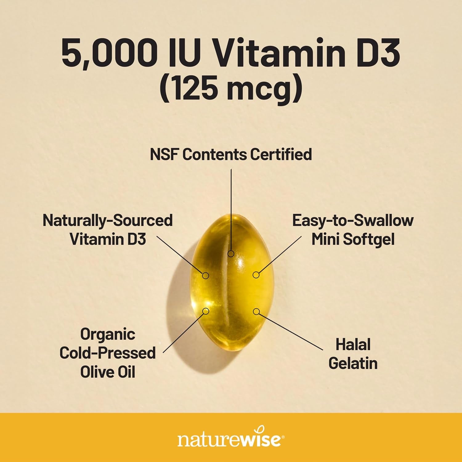 NatureWise Vitamin D3 5000iu (125 mcg)