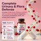 Wholesome Wellness Dr. Formulated Raw Probiotics for Women 100 Billion Cfus Capsules with Prebiotics, Probiotcs and Digestive Enzymes, Approved for Adults