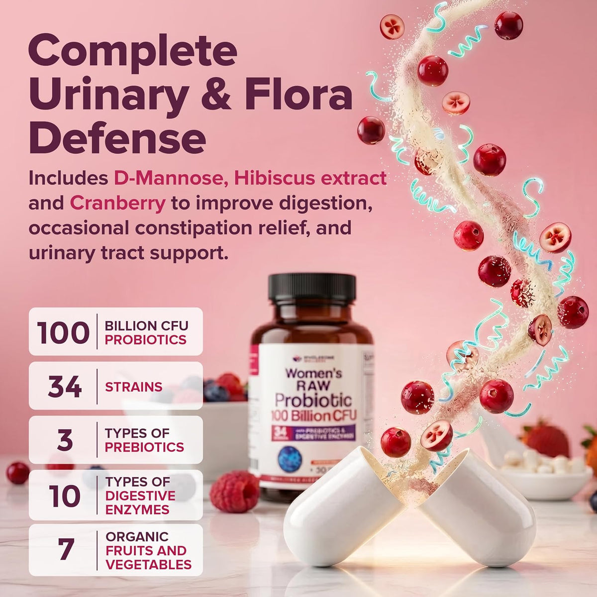 Wholesome Wellness Dr. Formulated Raw Probiotics for Women 100 Billion Cfus Capsules with Prebiotics, Probiotcs and Digestive Enzymes, Approved for Adults