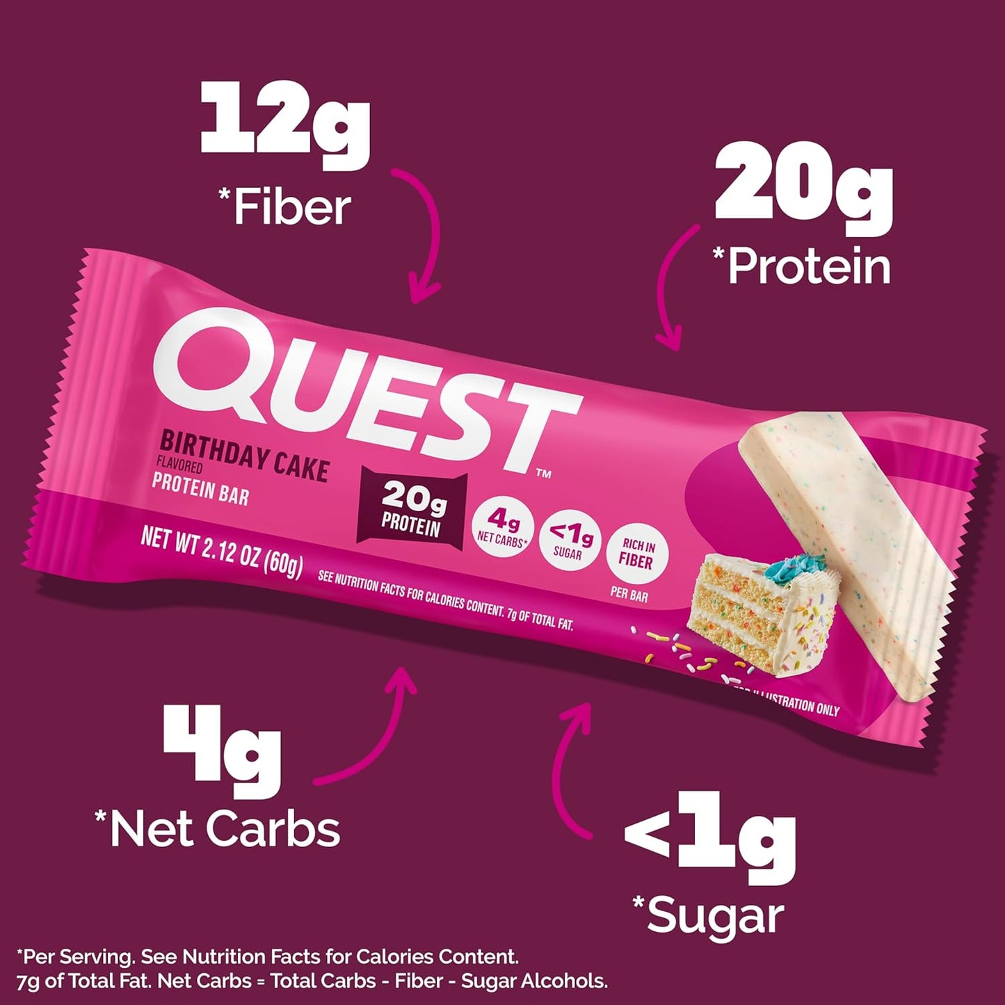 Quest Nutrition Birthday Cake Protein Bars, 20G Protein, 12 Count