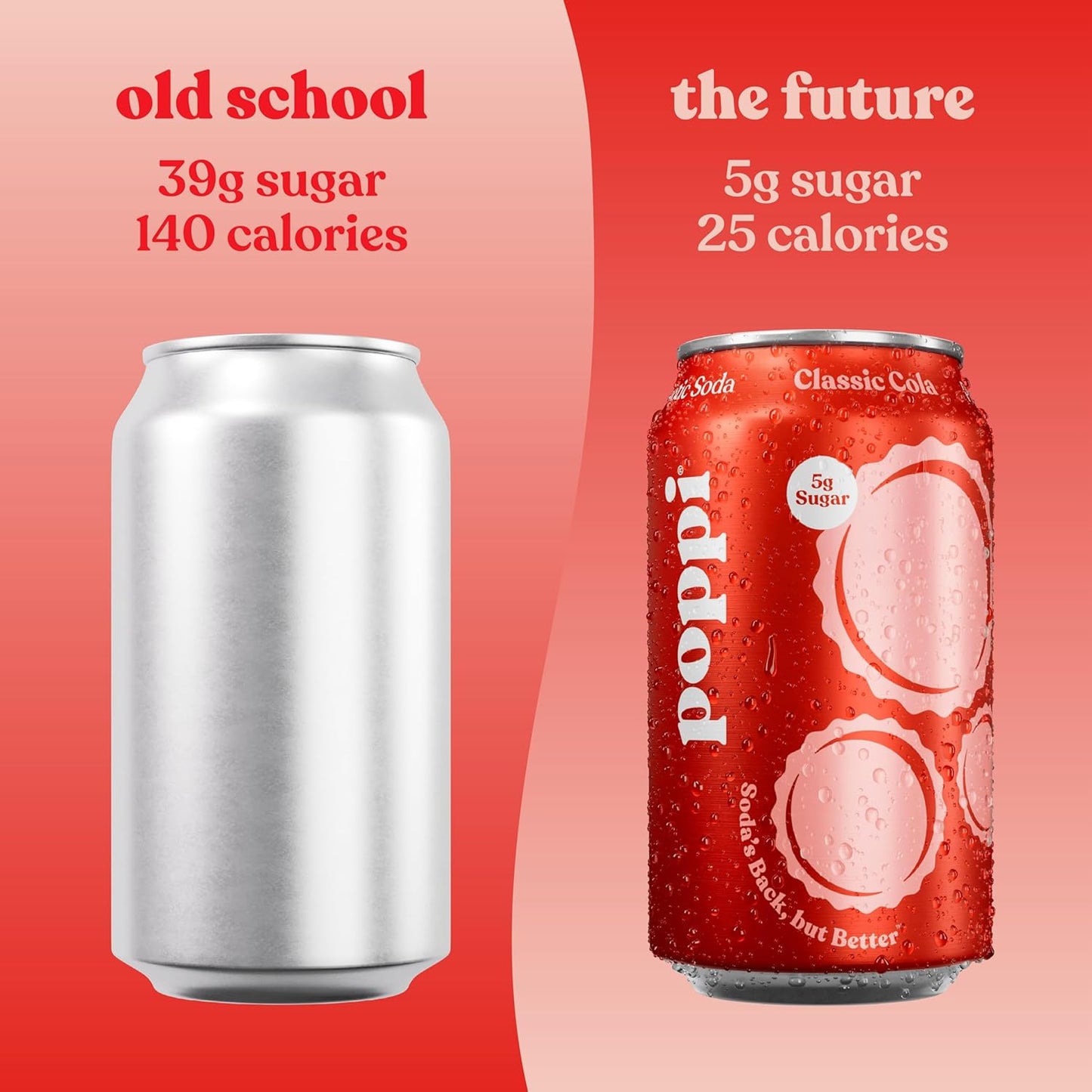 Poppi Sparkling Prebiotic Soda Beverage, Classic Cola, 12 oz, 12 Pack