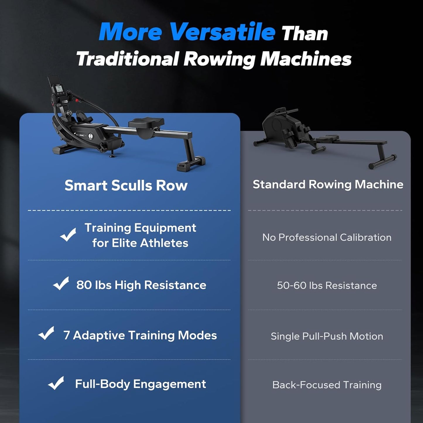 MERACH Sculls Rowing Machines for Home