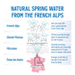 Evian Natural Spring Water, 1 L Bottle, 12 Pack