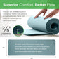 Gaiam Yoga Mat - Thick 2/5" (10Mm) Workout Mat