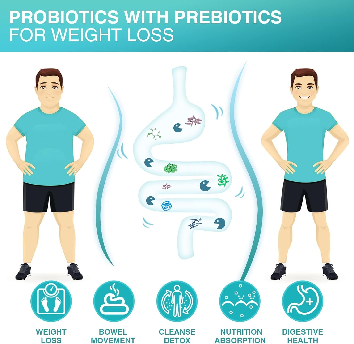 NATURE TARGET Probiotics for Men