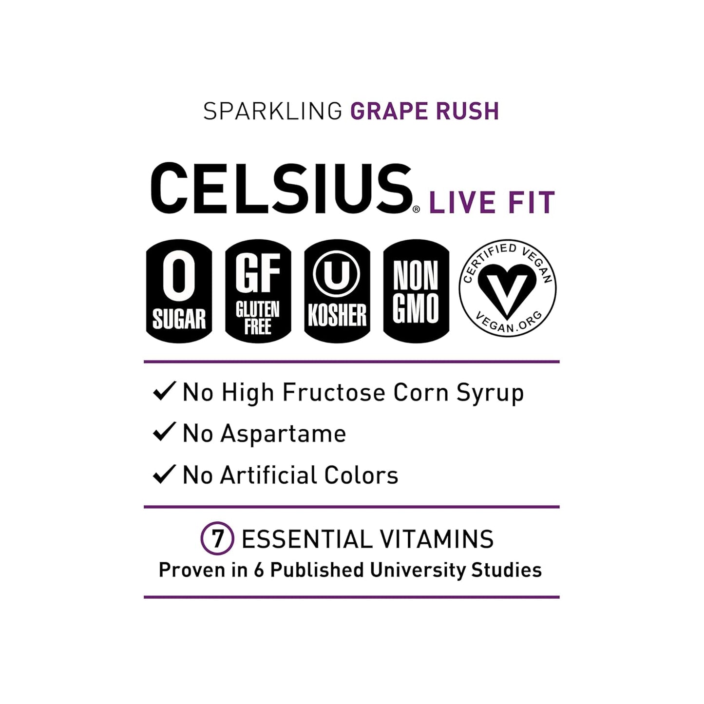 CELSIUS Sparkling Grape Rush, Sugar Free Energy Drink, 12 Fl Oz (Pack of 12)