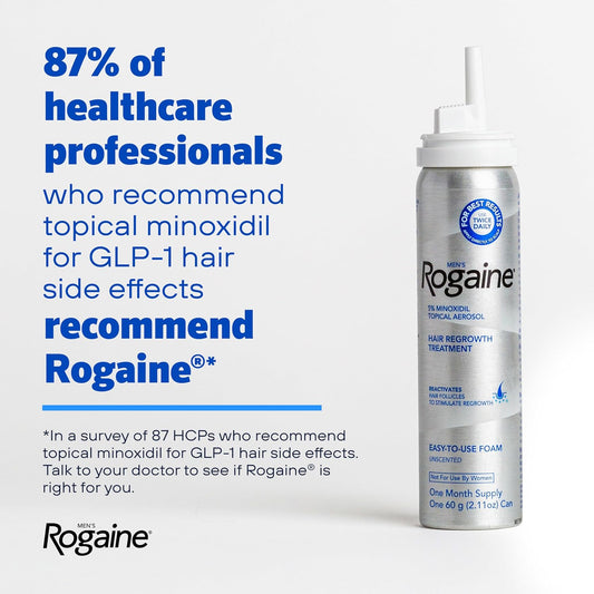 Men'S Rogaine 5% Minoxidil Topical Foam, Unscented, 3 Mo Supply, 3X 2.11 Oz