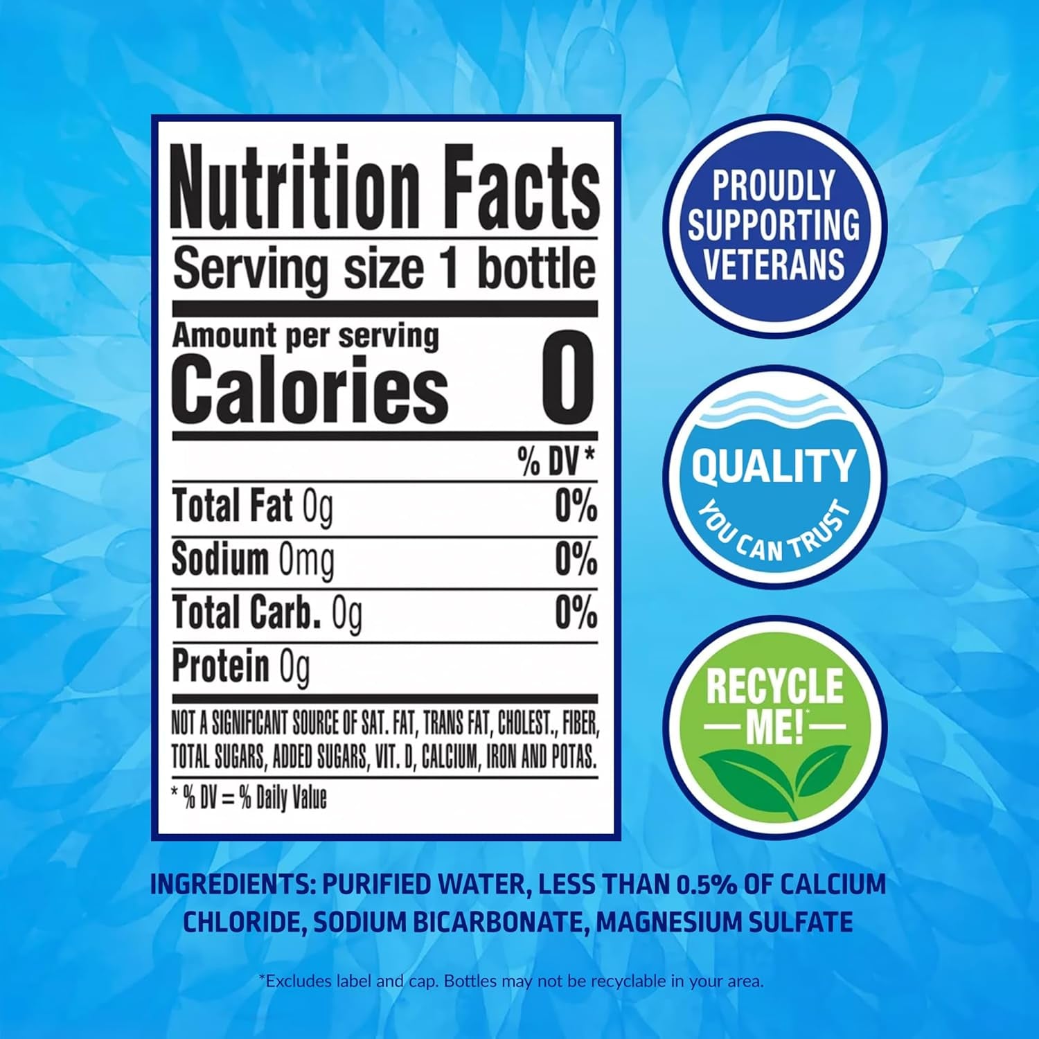 Pure Life Purified Water Bottles, 12 Pack