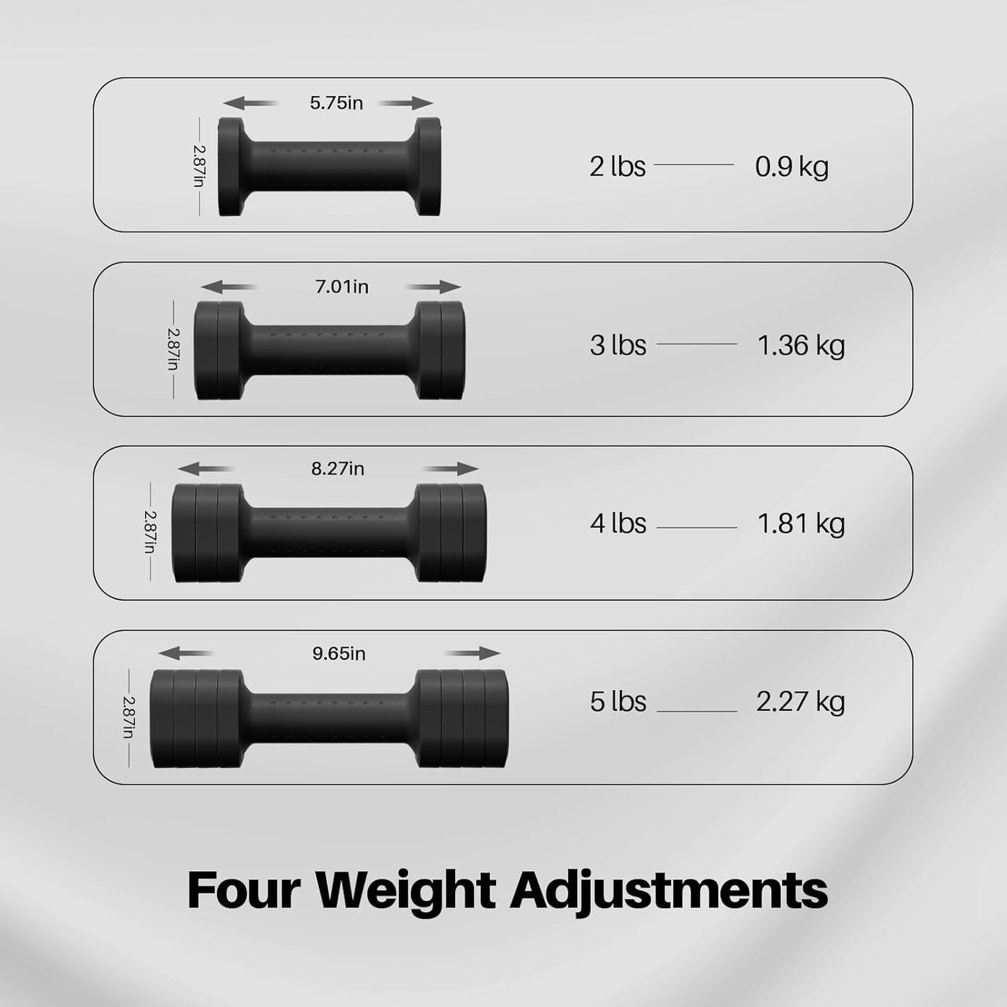 Adjustable Dumbbell Set of 2, 4 in 1 Free Weights Dumbbells Set for Women, Hand Weights for Women at Home, Each 2Lb 3Lb 4Lb 5Lb with TPU Soft Rubber Handle for Home Gym Exercise Training