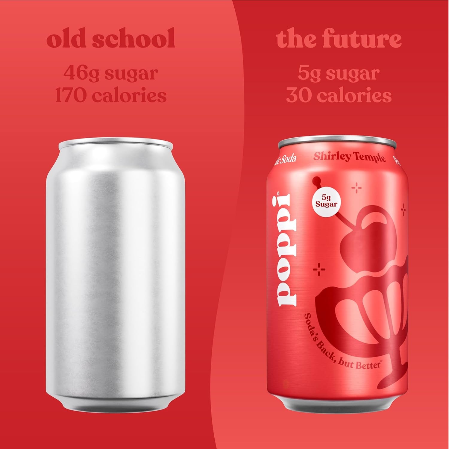 Poppi Sparkling Prebiotic Soda Beverage, Shirley Temple, 12 oz, 12 Pack