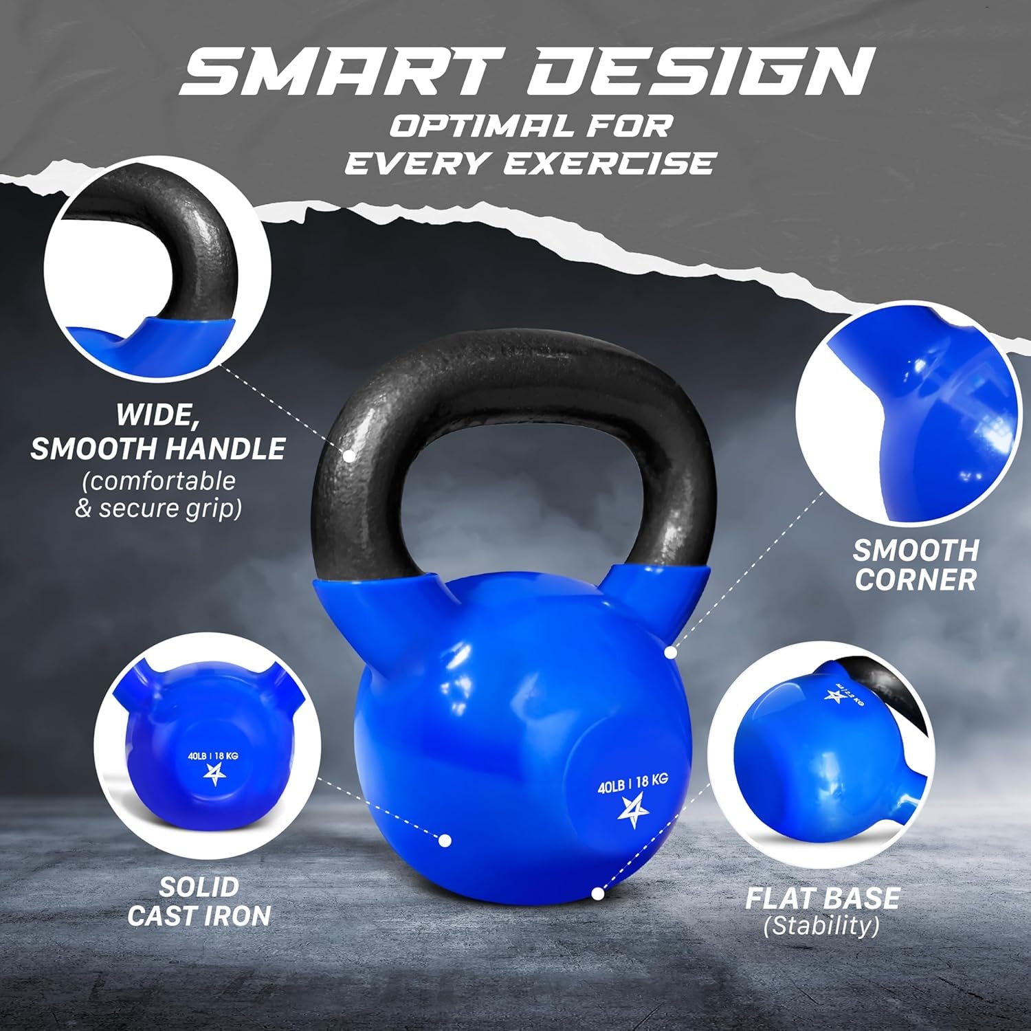 40 Pound Vinyl Coated Cast Iron Kettlebell