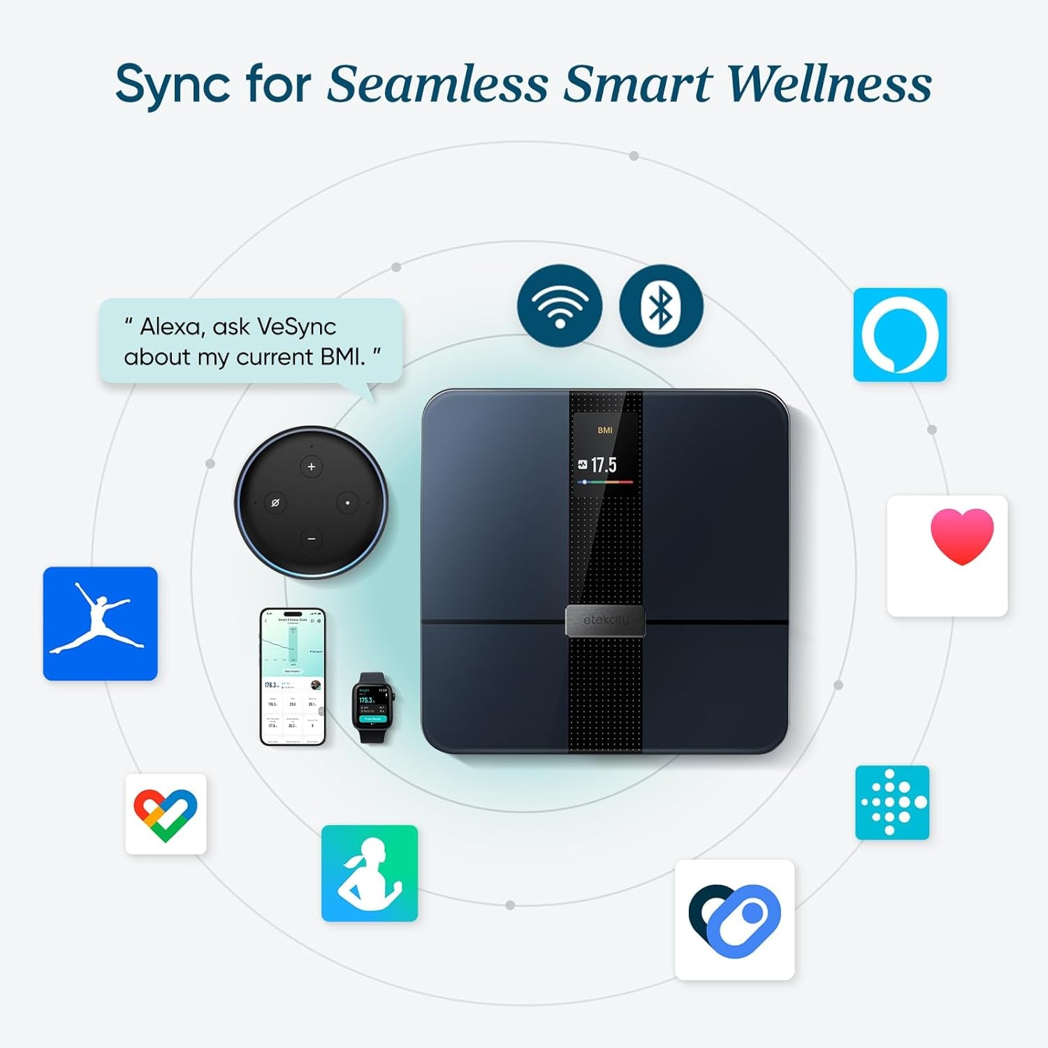 Etekcity FSA&HSA Eligible Smart Scale for Body Weight Fat