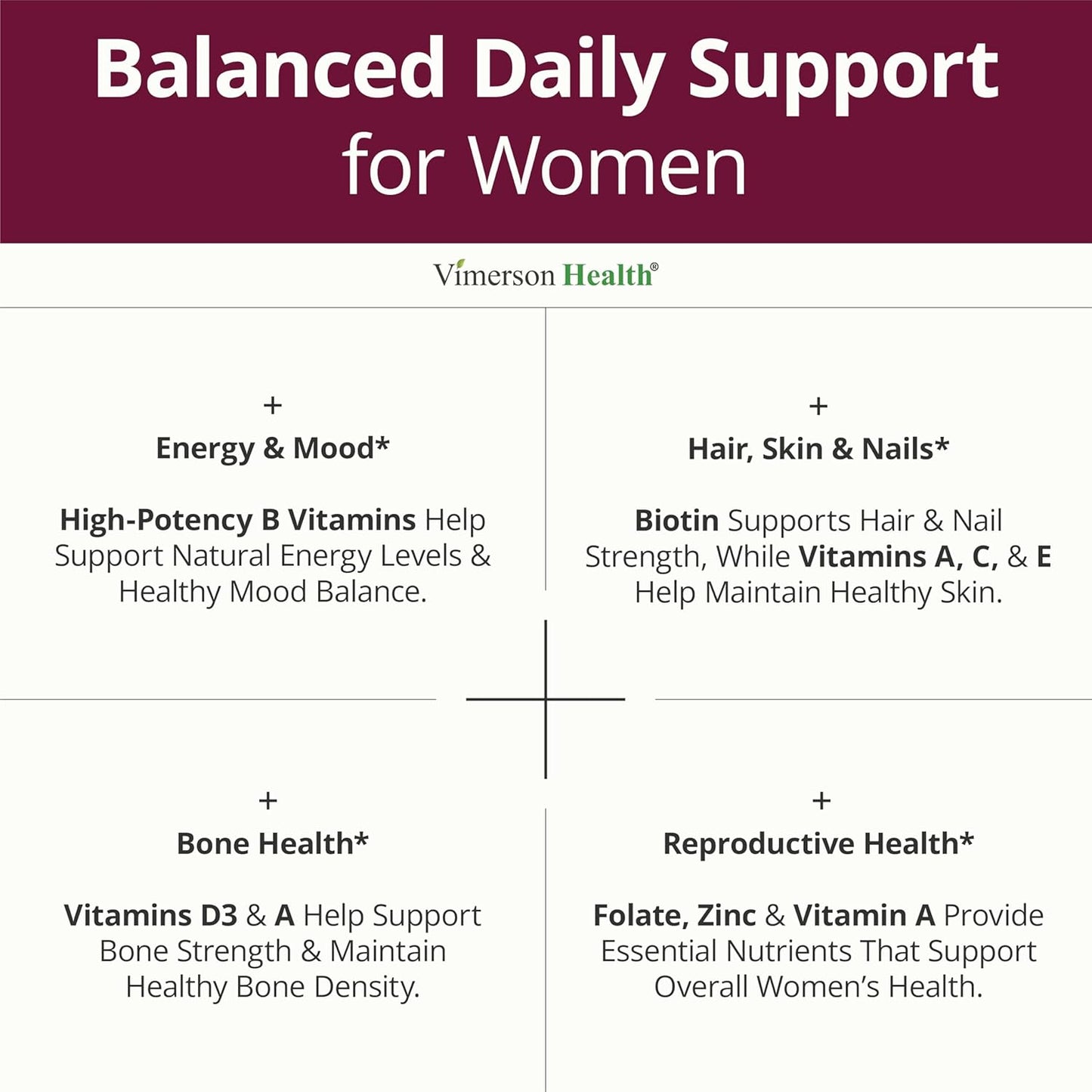 Multivitamin for Women with Methylated Vitamins