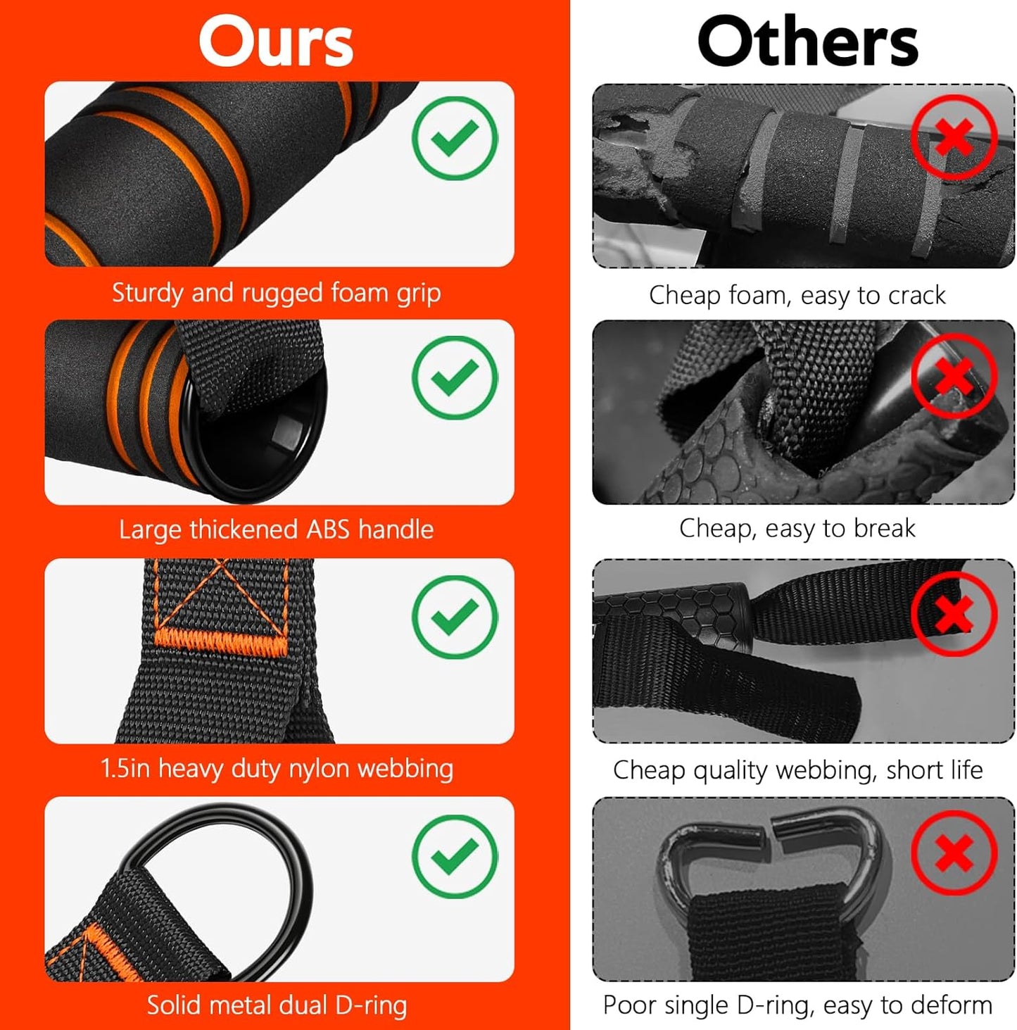 RENRANRING Gym Exercise Handles