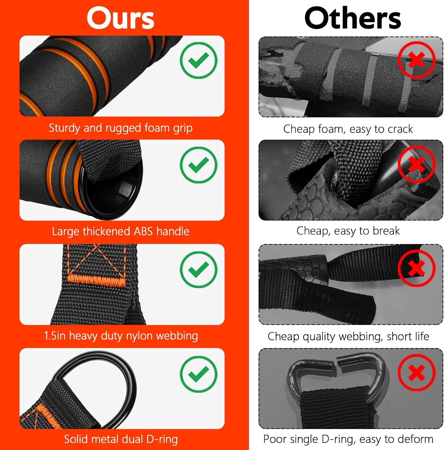 RENRANRING Gym Exercise Handles