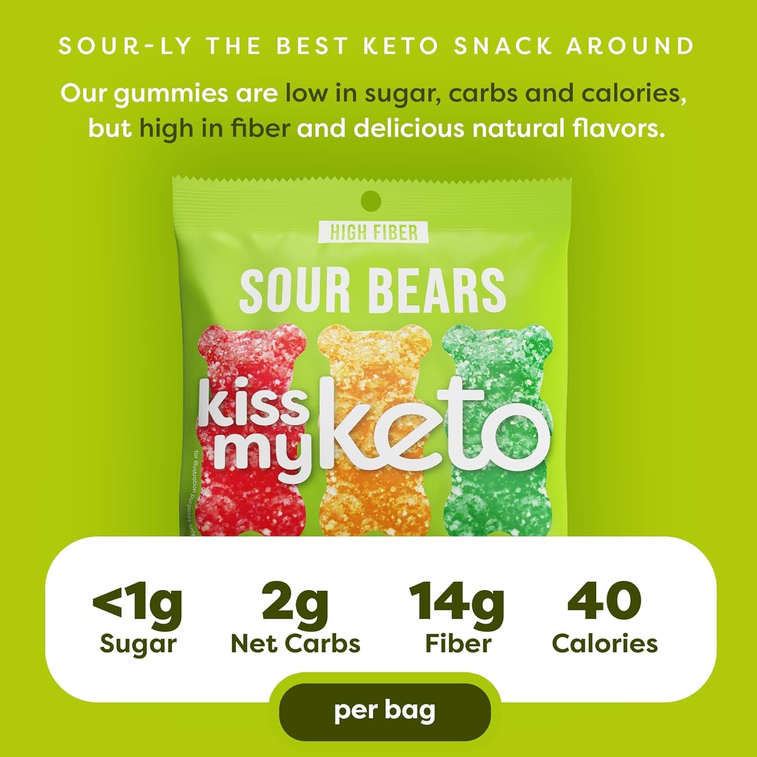Kiss My Keto Sour Sugar Free Gummy Bears, 8-Pack