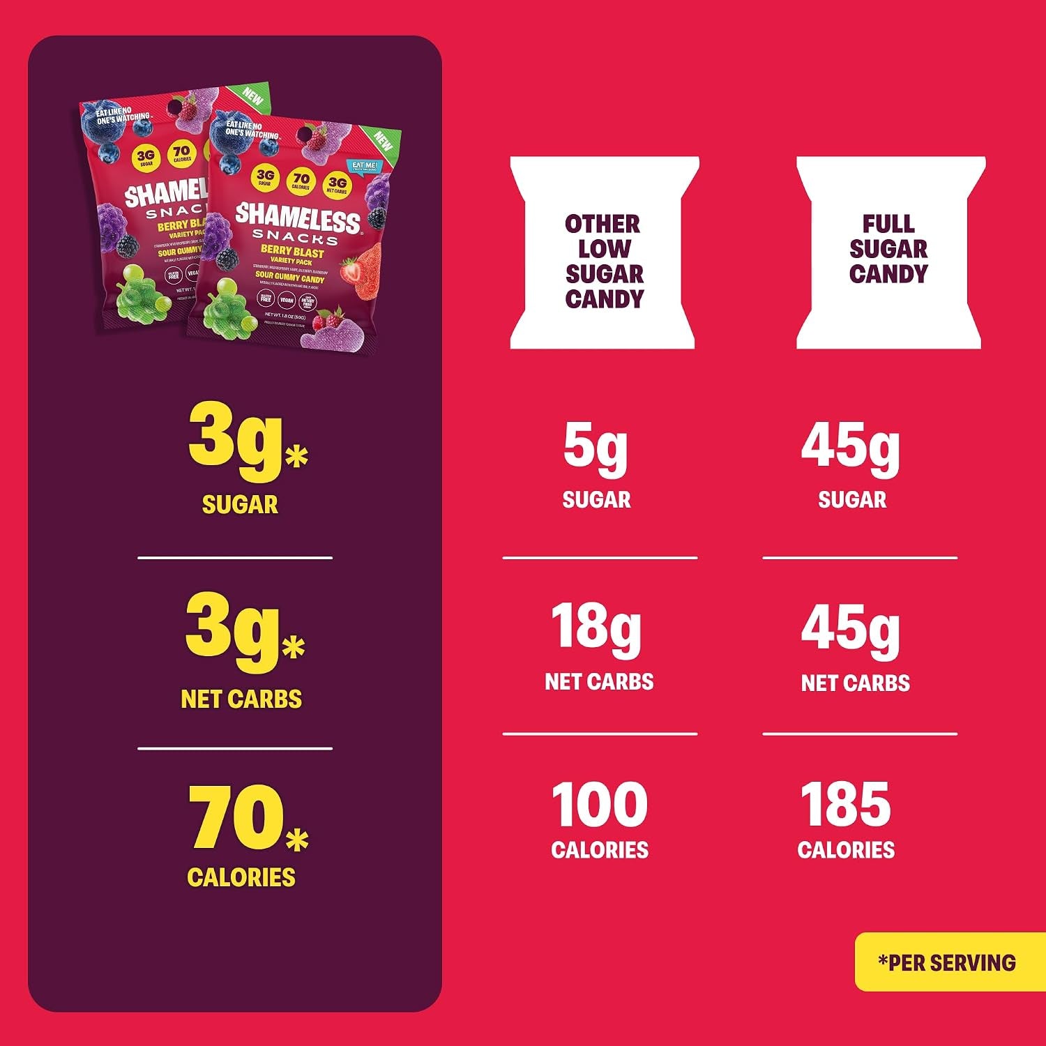 Shameless Snacks Berry Blast Fruit & Gummy Candy Variety Pack