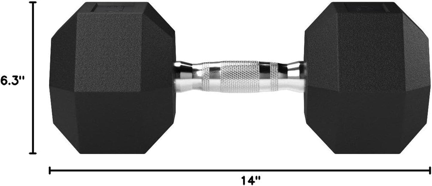 40 Rubber Hex Dumbbell Hand Weight