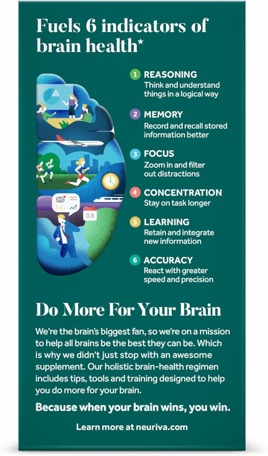 NEURIVA Plus Brain Supplement for Memory, Focus & Concentration + Cognitive Function