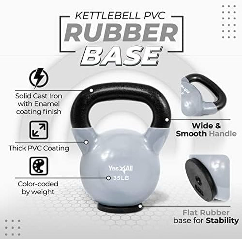 35 Pound Vinyl Coated Kettlebell