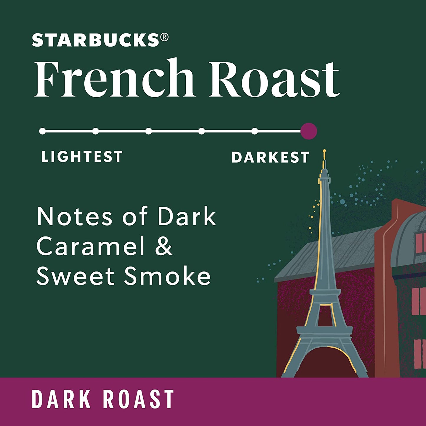 Starbucks K-Cup Coffee Pods, Dark Roast Coffee, French Roast