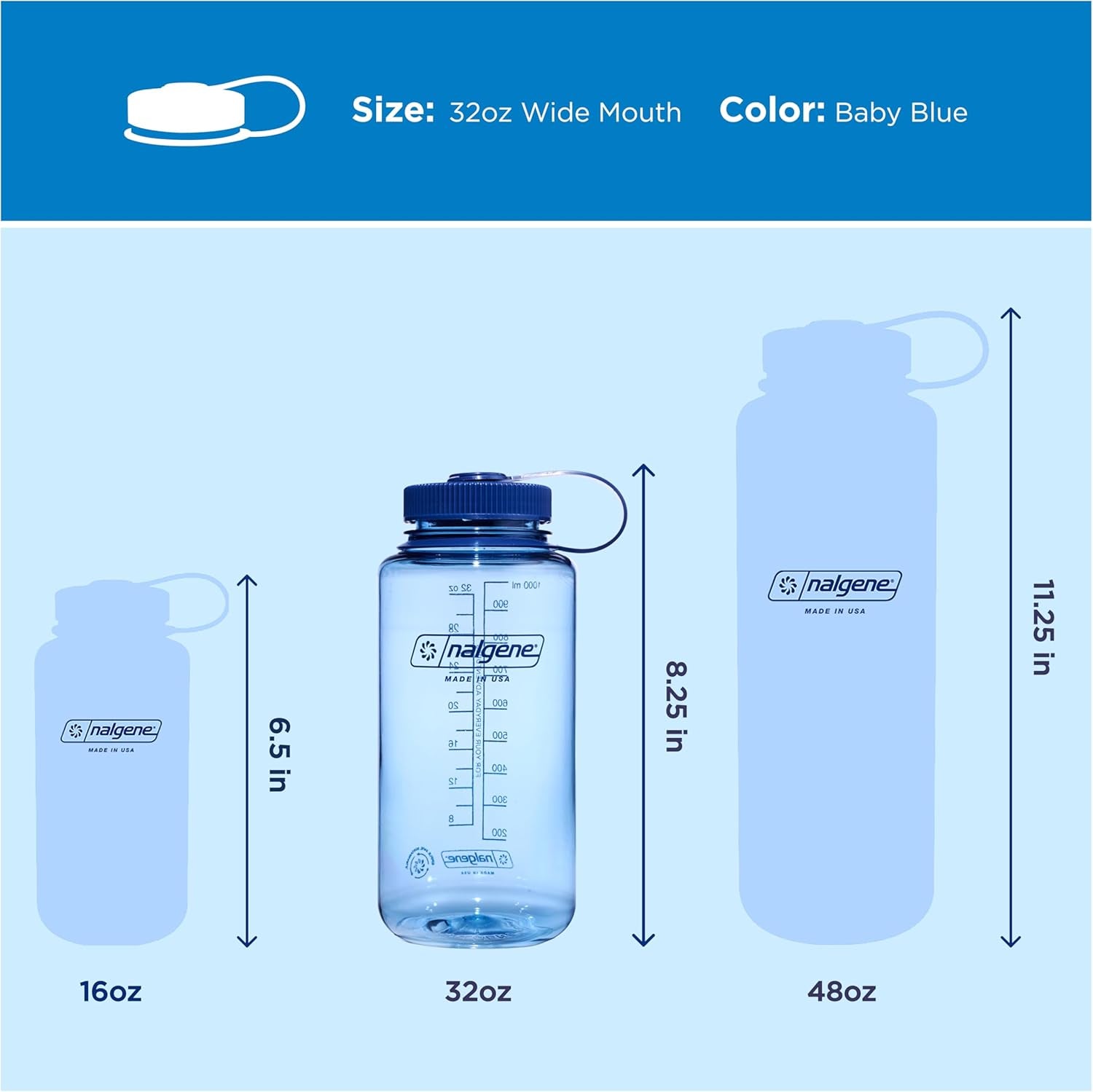 Nalgene 32 oz Wide Mouth Water Bottle | BPA-Free