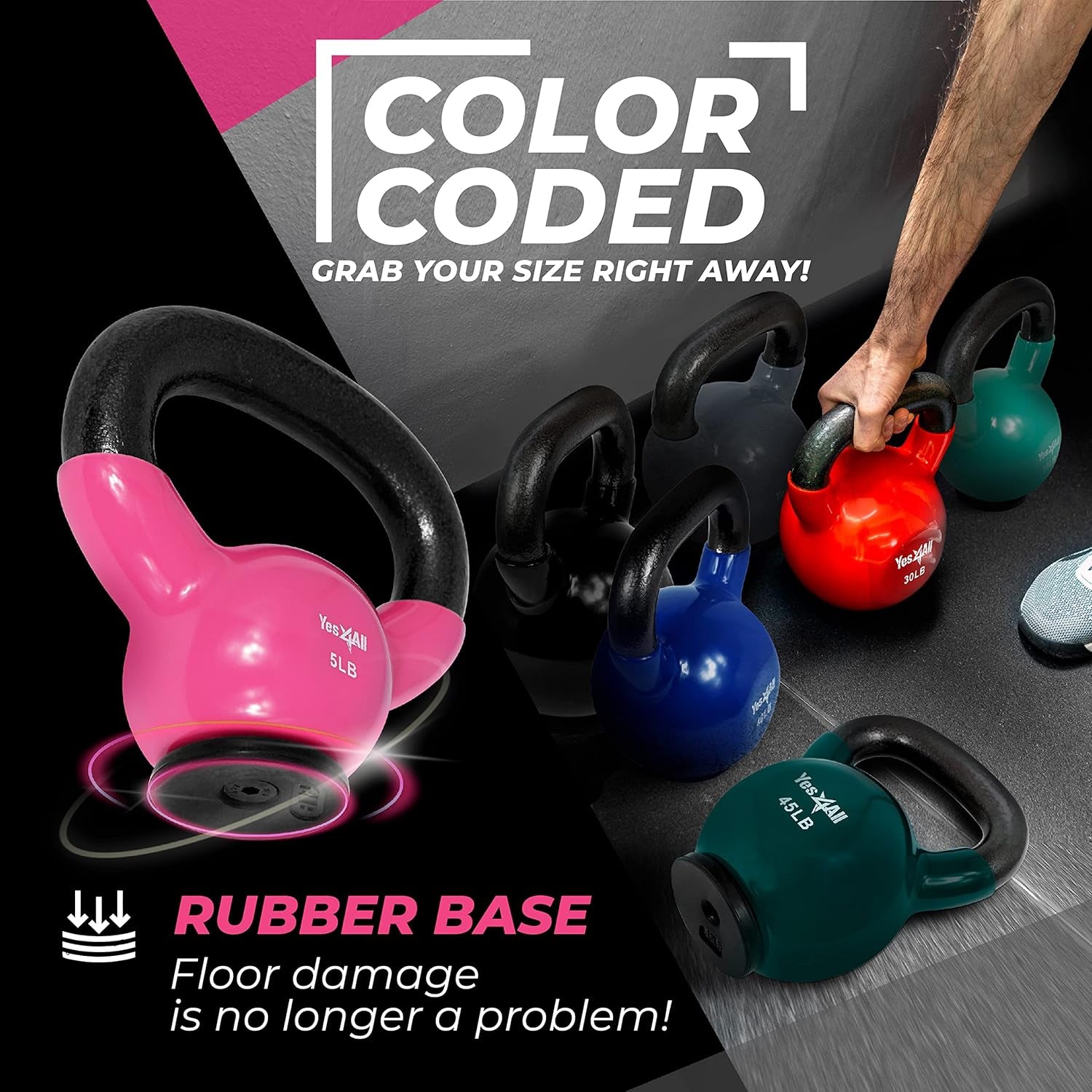 5 Pound Vinyl Coated Kettlebell
