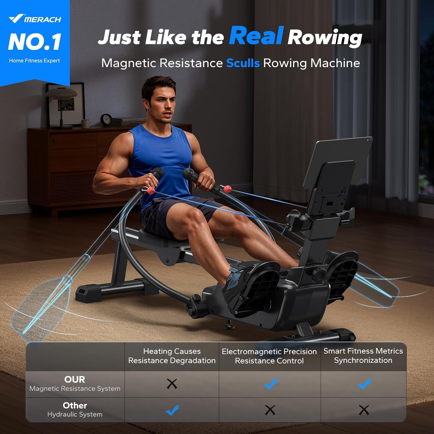 MERACH Sculls Rowing Machines for Home