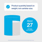 Vital Proteins Collagen Peptides Powder Advanced