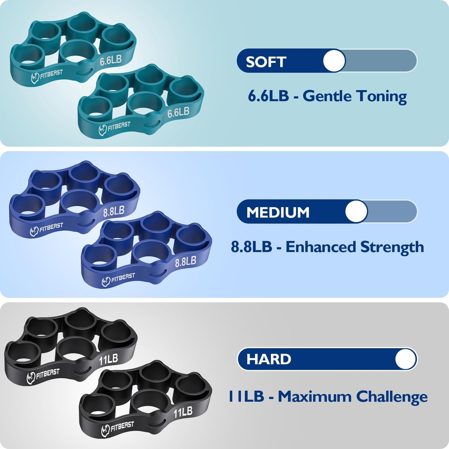Grip Strength Trainer 9-Piece Kit