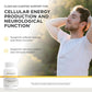 Integrative Therapeutics Active B-Complex