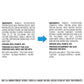 Quest Nutrition Peanut Butter Protein Cookie 12 Count