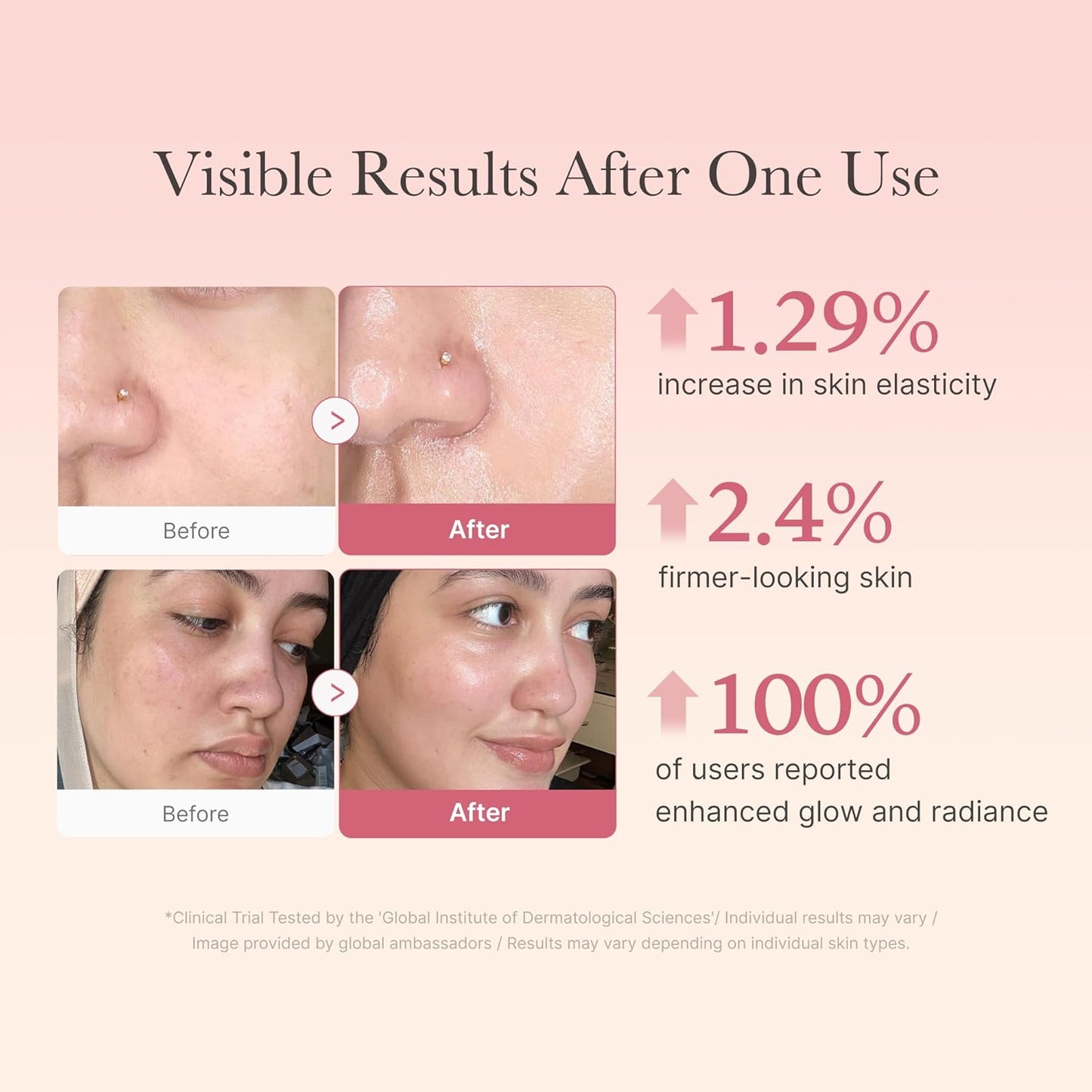 medicube Collagen Jelly Cream- Niacinamide & Freeze-Dried Hydrolyzed Collagen