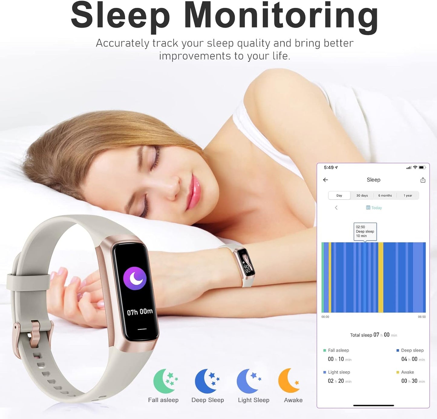 Fitness Tracker with 24/7 Heart Rate