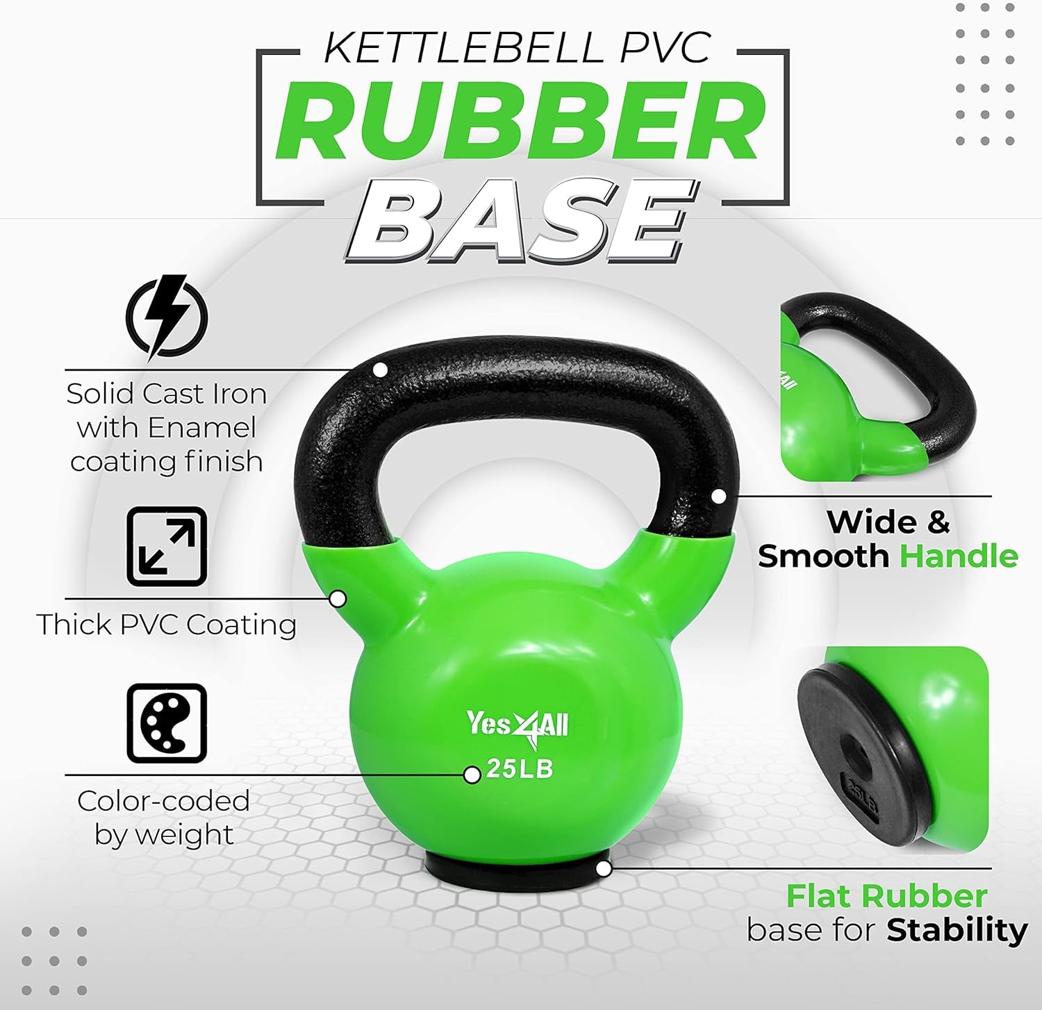 25 Pound Vinyl Coated Kettlebell