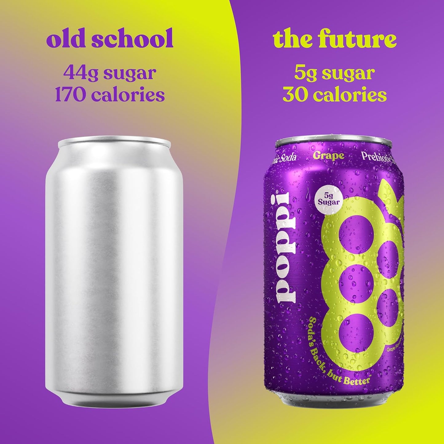 Poppi Sparkling Prebiotic Soda Beverage, Grape, 12 oz, 12 Pack