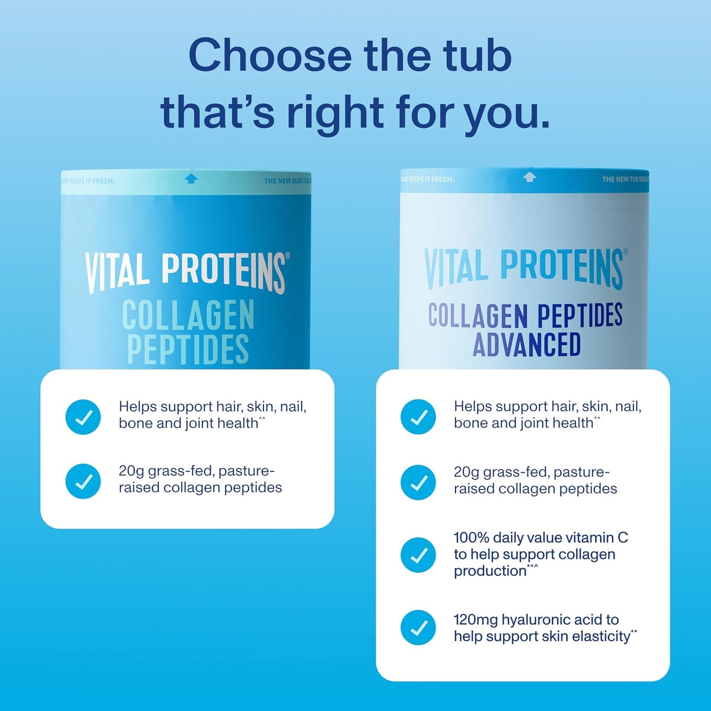 Vital Proteins Collagen Peptides Powder Advanced