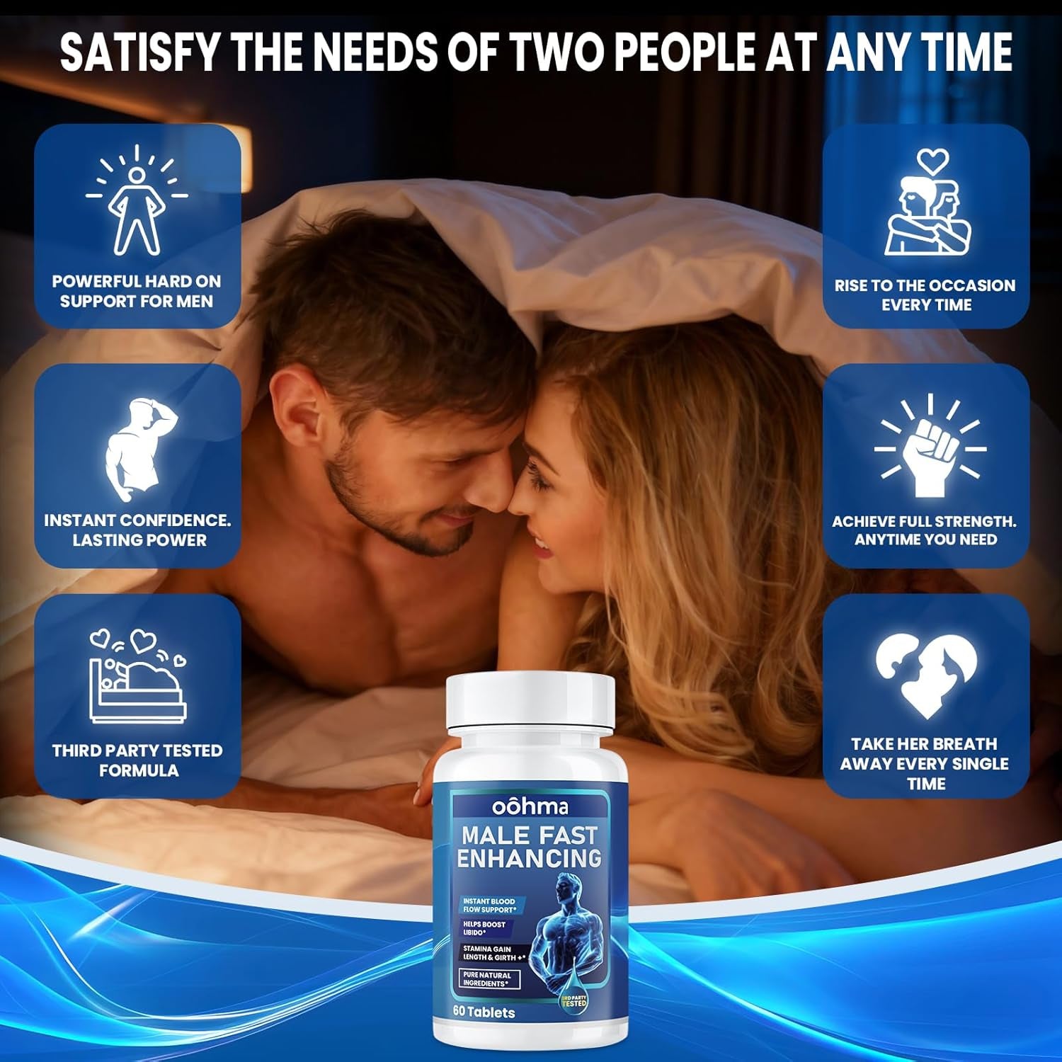 New Male Enhancing Supplement, Designed to be Fast Acting