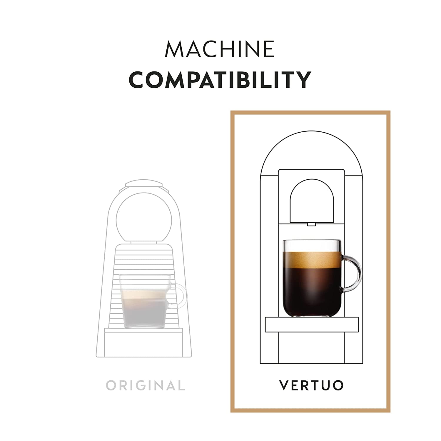Nespresso Capsules Vertuo, Double Espresso Dolce, Brews 2.7 oz.