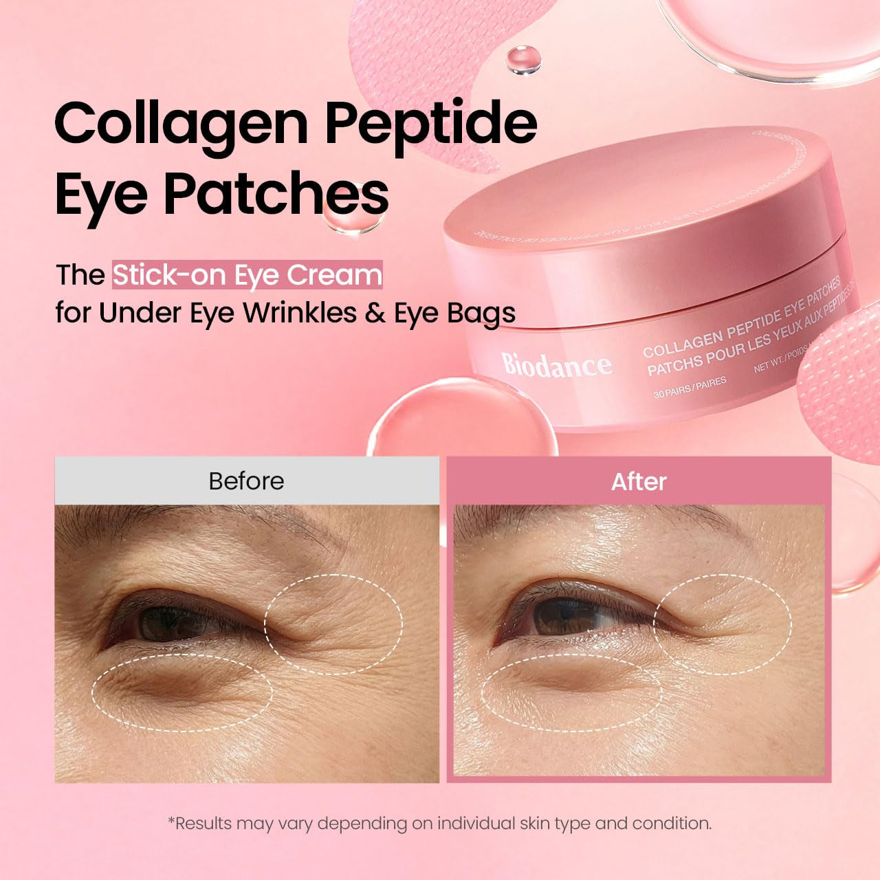 BIODANCE Collagen Peptide Eye Patches